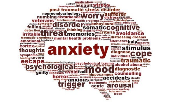 Overcoming Anxiety and Panic Attacks in 2024 Strategies for Mental Well-being