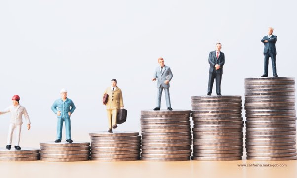 High-Paid Engineering Jobs in 2024