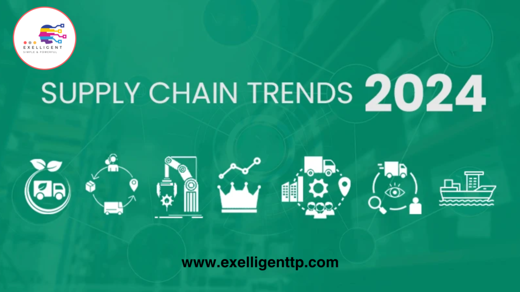 How Open Inventory 2024 Shaping the Future of Supply Chain Management!