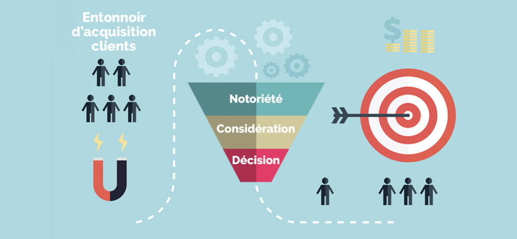 How to Make Money Online as a Freelancer in 2024