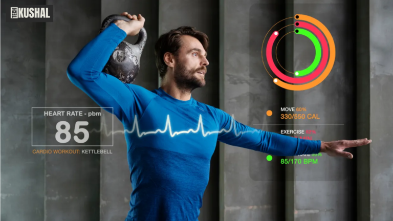 Best Fitness Apps to Download in 2024