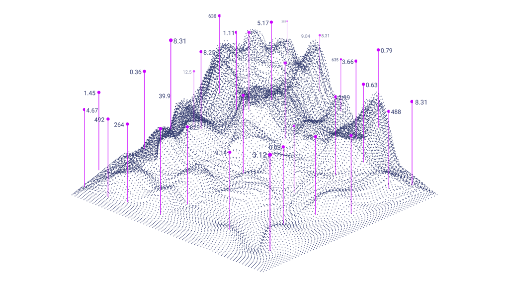 ISRO's Bhuvan is 10x Better Than Google Maps 2024