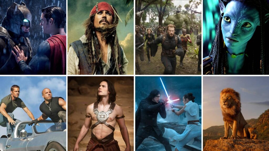 High Budget Hollywood Movies in 2024