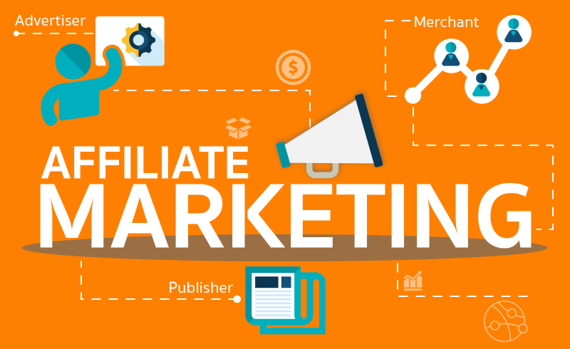 Affiliate Marketing for Beginners 2024: Your Comprehensive Guide to Success